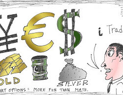 ตราสารอนุพันธ์คืออะไร