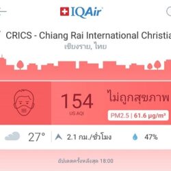 ฝุ่น-PM2.5-คืออะไร