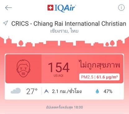 ฝุ่น-PM2.5-คืออะไร